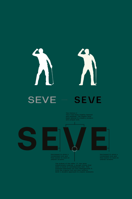 The Brand – sevecollection.com